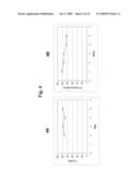 High density peptide arrays containing kinase or phosphatase substrates diagram and image