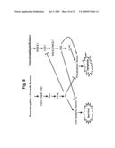 High density peptide arrays containing kinase or phosphatase substrates diagram and image