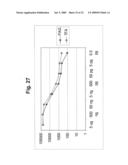 High density peptide arrays containing kinase or phosphatase substrates diagram and image