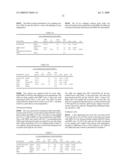 High density peptide arrays containing kinase or phosphatase substrates diagram and image