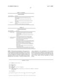 High density peptide arrays containing kinase or phosphatase substrates diagram and image