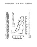 COMBINATIONS COMPRISING ANTIMUSCARINIC AGENTS AND BETA-ADRENERGIC AGONISTS diagram and image