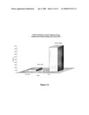 Betulinol derivatives as anti-cancer agents diagram and image