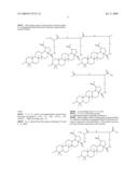 Betulinol derivatives as anti-cancer agents diagram and image