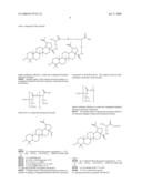 Betulinol derivatives as anti-cancer agents diagram and image