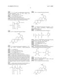 Betulinol derivatives as anti-cancer agents diagram and image