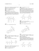 Betulinol derivatives as anti-cancer agents diagram and image