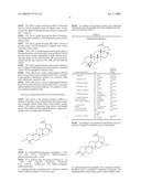 Betulinol derivatives as anti-cancer agents diagram and image