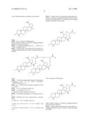 Betulinol derivatives as anti-cancer agents diagram and image