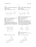 Betulinol derivatives as anti-cancer agents diagram and image