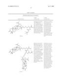 Betulinol derivatives as anti-cancer agents diagram and image