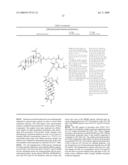 Betulinol derivatives as anti-cancer agents diagram and image