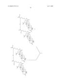 Betulinol derivatives as anti-cancer agents diagram and image