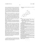 Betulinol derivatives as anti-cancer agents diagram and image