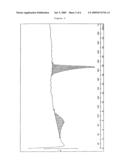 Crystalline Form of the Compound A-348441 diagram and image