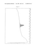 Crystalline Form of the Compound A-348441 diagram and image