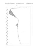 Crystalline Form of the Compound A-348441 diagram and image