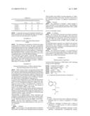 1H-INDOL-1-YL-UREA COMPOUNDS diagram and image