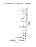 MALEATE SALTS OF (E)-N--4-(DIMETHYLAMINO)-2-BUTENAMIDE AND CRYSTALLINE FORMS THEREOF diagram and image