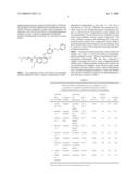 MALEATE SALTS OF (E)-N--4-(DIMETHYLAMINO)-2-BUTENAMIDE AND CRYSTALLINE FORMS THEREOF diagram and image