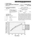 GASTRIC RETENTIVE GABAPENTIN DOSAGE FORMS AND METHODS FOR USING SAME diagram and image