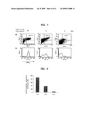 COMPOSITION COMPRISING PHYTOSPHINGOSINE OR DERIVATIVE THEREOF diagram and image