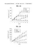 COMPOSITION COMPRISING PHYTOSPHINGOSINE OR DERIVATIVE THEREOF diagram and image