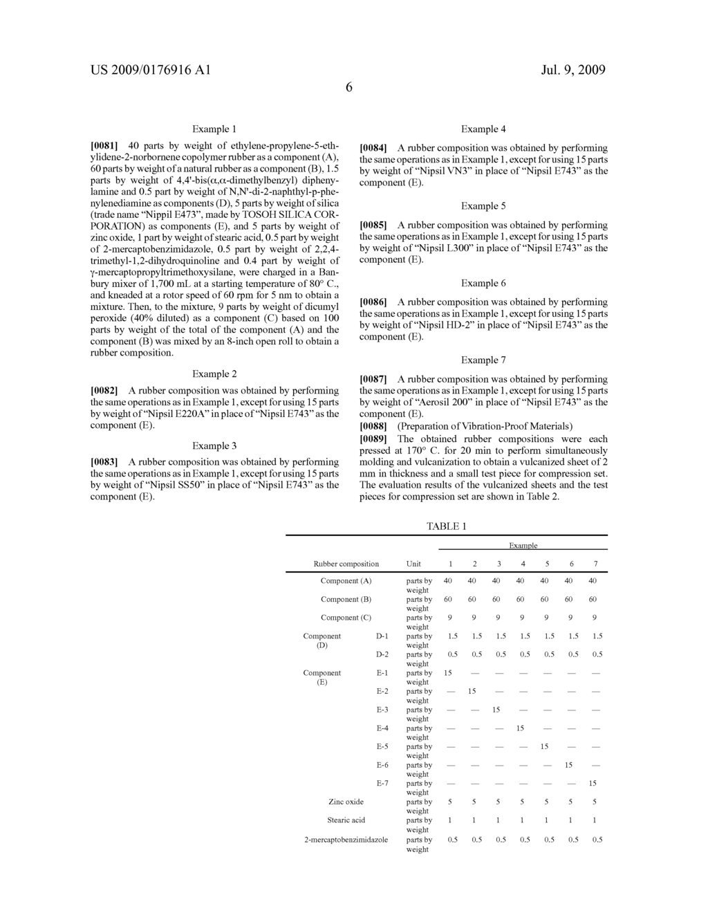 RUBBER COMPOSITION AND VIBRATION-PROOF MATERIAL - diagram, schematic, and image 07