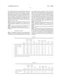 Copolymers of tetrafluoroethylene diagram and image