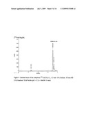 Preparation of Triazole Containing Metal Chelating Agents diagram and image