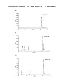 Preparation of Triazole Containing Metal Chelating Agents diagram and image