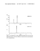 Preparation of Triazole Containing Metal Chelating Agents diagram and image