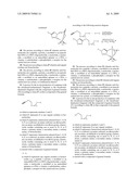 Preparation of Triazole Containing Metal Chelating Agents diagram and image