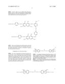 Novel reactive dyestuff with N,N-dialkylamino bridge group diagram and image