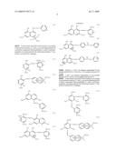 Novel reactive dyestuff with N,N-dialkylamino bridge group diagram and image