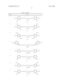 Novel reactive dyestuff with N,N-dialkylamino bridge group diagram and image