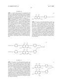 Novel reactive dyestuff with N,N-dialkylamino bridge group diagram and image
