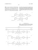 Novel reactive dyestuff with N,N-dialkylamino bridge group diagram and image