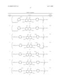 Novel reactive dyestuff with N,N-dialkylamino bridge group diagram and image