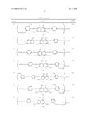 Novel reactive dyestuff with N,N-dialkylamino bridge group diagram and image