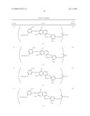 Novel reactive dyestuff with N,N-dialkylamino bridge group diagram and image