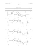 Novel reactive dyestuff with N,N-dialkylamino bridge group diagram and image