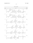 Novel reactive dyestuff with N,N-dialkylamino bridge group diagram and image