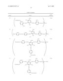 Novel reactive dyestuff with N,N-dialkylamino bridge group diagram and image