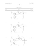 Novel reactive dyestuff with N,N-dialkylamino bridge group diagram and image