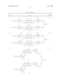 Novel reactive dyestuff with N,N-dialkylamino bridge group diagram and image