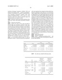 METHODS AND COMPOSITIONS FOR DETECTING PROMOTER ACTIVITY AND EXPRESSING FUSION PROTEINS diagram and image