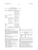 METHODS AND COMPOSITIONS FOR DETECTING PROMOTER ACTIVITY AND EXPRESSING FUSION PROTEINS diagram and image