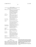 METHODS AND COMPOSITIONS FOR DETECTING PROMOTER ACTIVITY AND EXPRESSING FUSION PROTEINS diagram and image