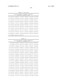 METHODS AND COMPOSITIONS FOR DETECTING PROMOTER ACTIVITY AND EXPRESSING FUSION PROTEINS diagram and image